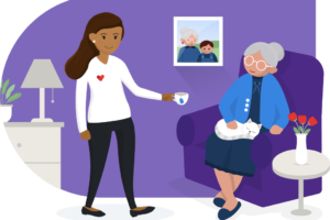 Cost of Home Care in 2025